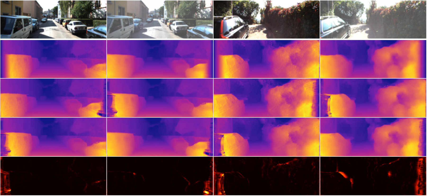 Figure 5